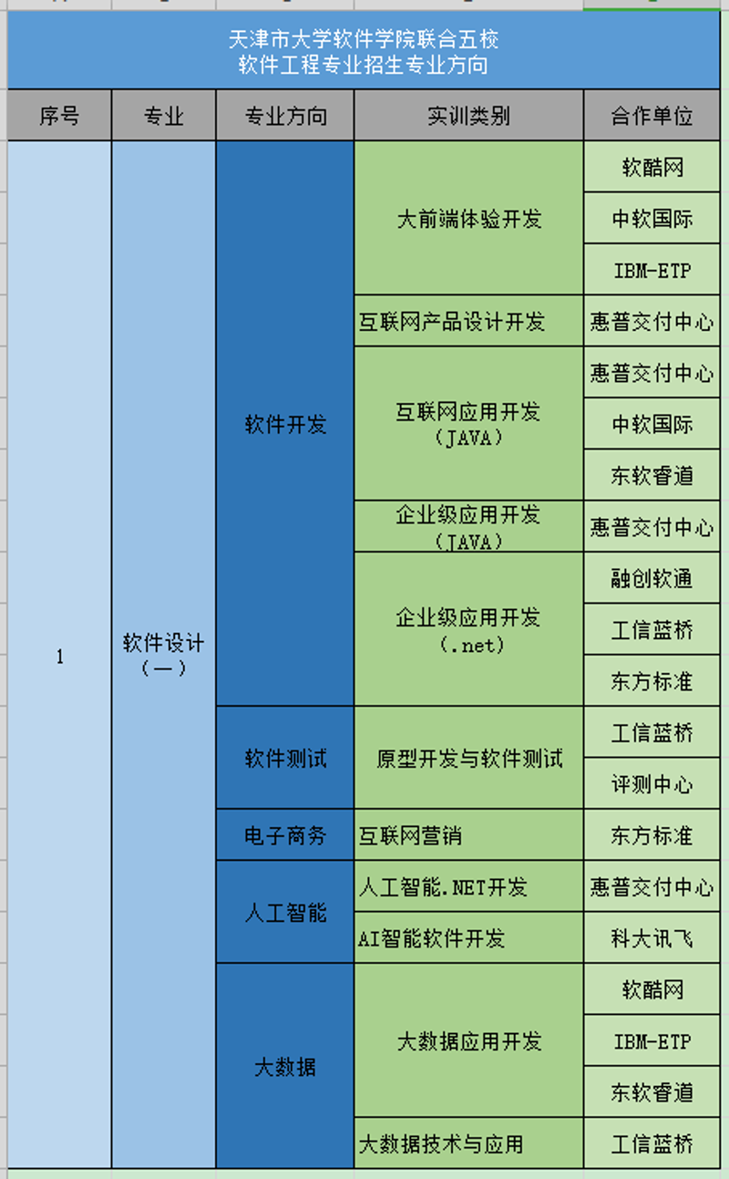 企业信息化选购指南:如何实现高效管理?